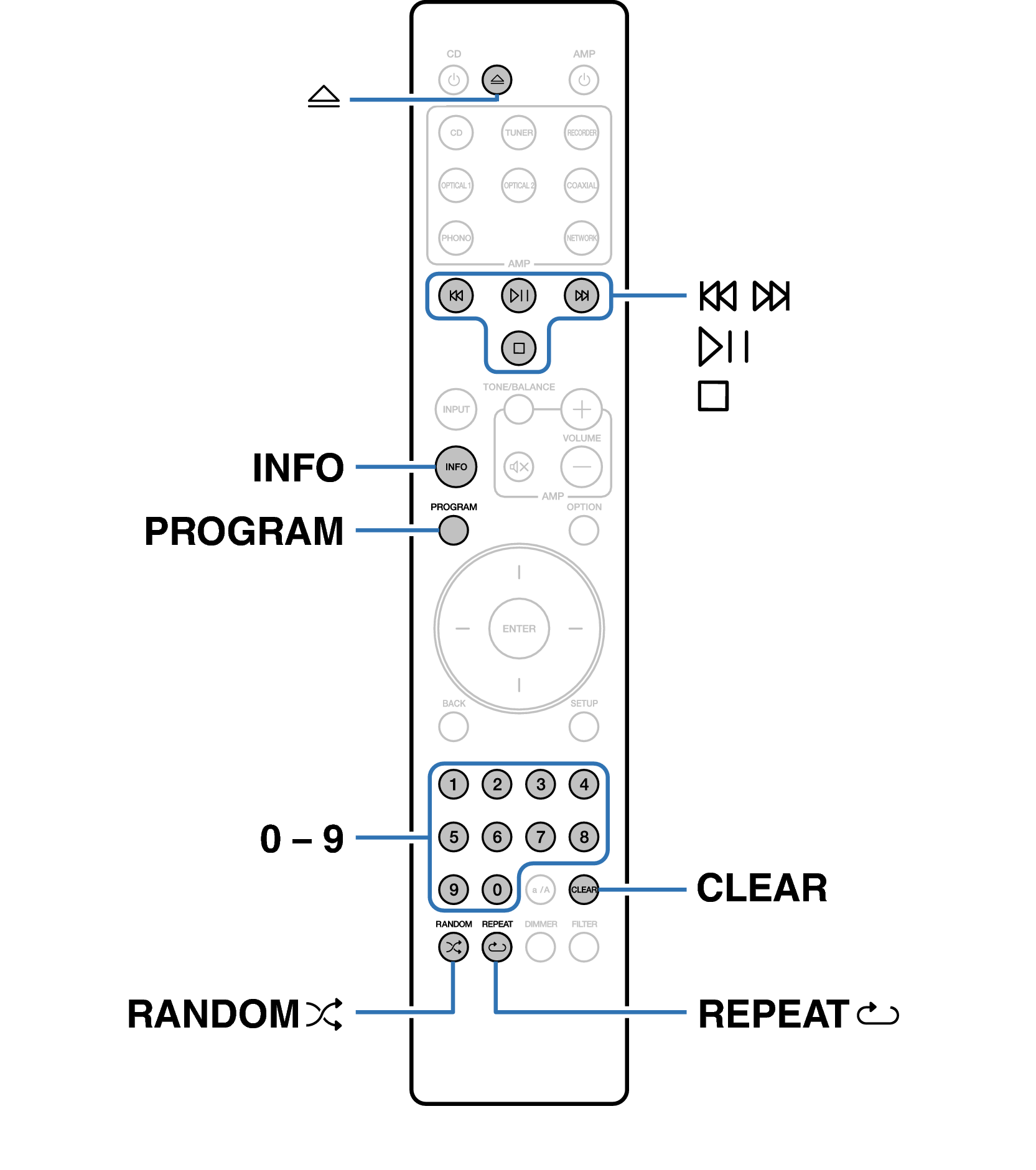 Ope CD RC005PMCD